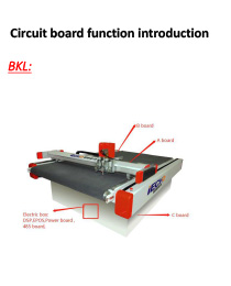 Introducción de la función de placa de circuito